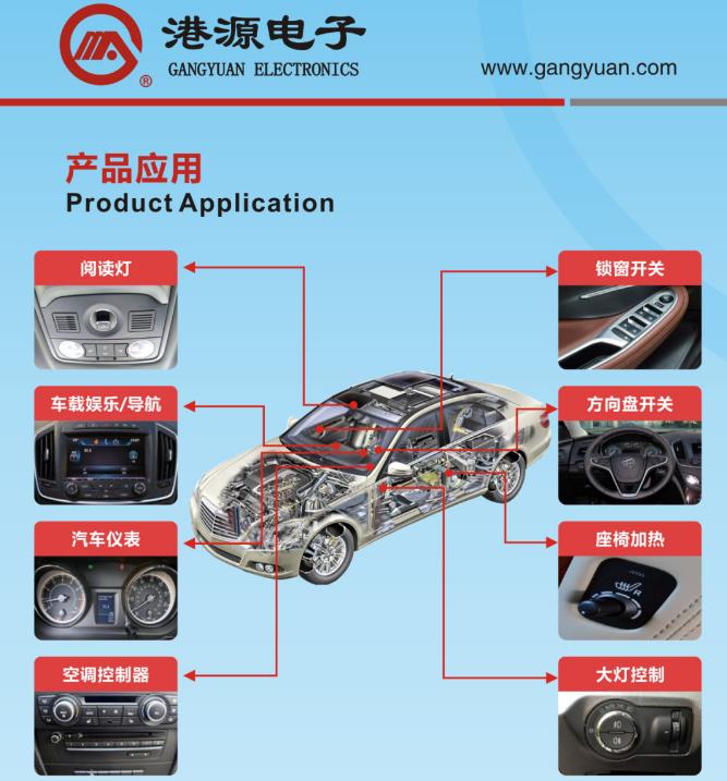  Gangyuan Elektronik Co., Ltd..Warten auf Ihren Besuch in Pazhou Ausstellungskabine 1261 